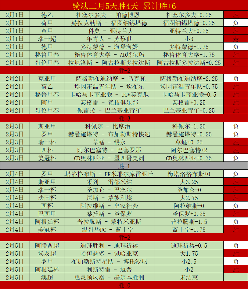 燃情夜晚,中国女足,门线上演三,OD,SPORTS