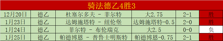 武磊,日抵阿布扎,比会合,OD,SPORTS