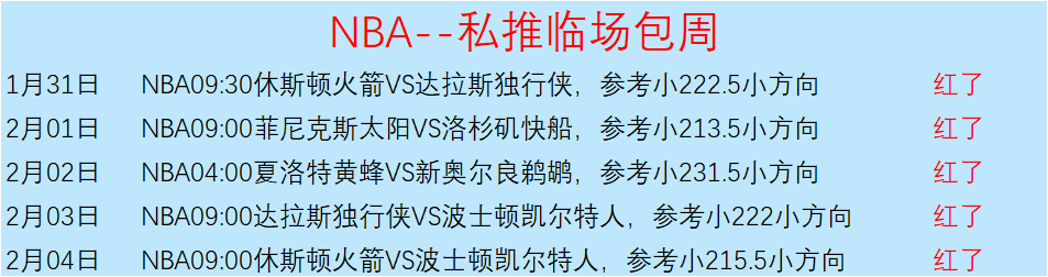伊布看好姆,巴佩新世錦,賽前景,OD,SPORTS
