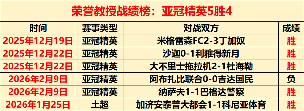 尤文官方,乔纳森,戴维谈判涉,OD,SPORTS
