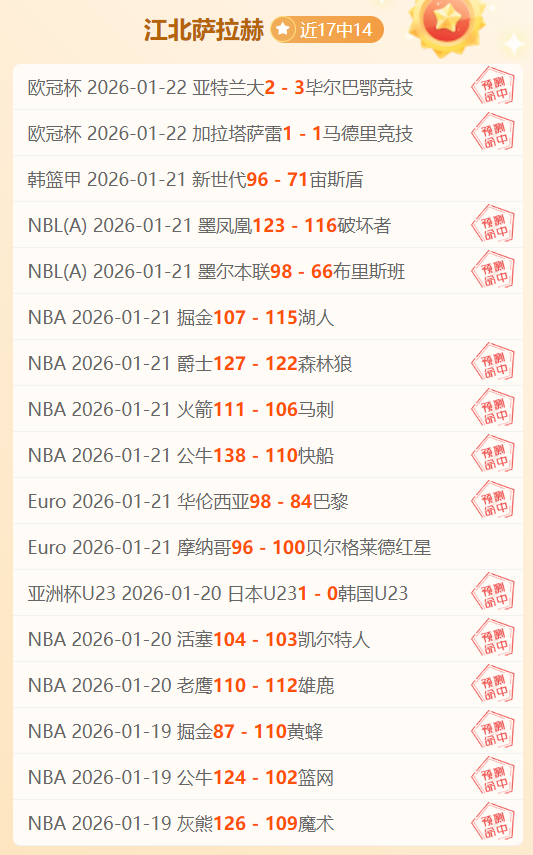 伊朗联赛,负悬念重重,保级战数据,OD,SPORTS