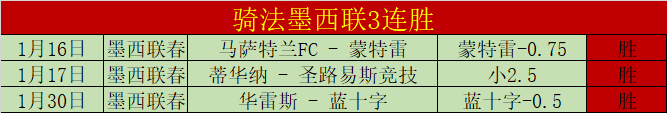 卢卡库强势,突破防线,精准射门连,OD,SPORTS