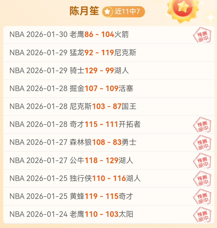 北京队力克,山西队,荣膺首届,OD,SPORTS