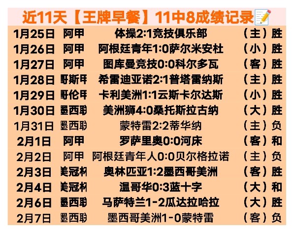 赫拉德,马丁,岁生日乐享,OD,SPORTS