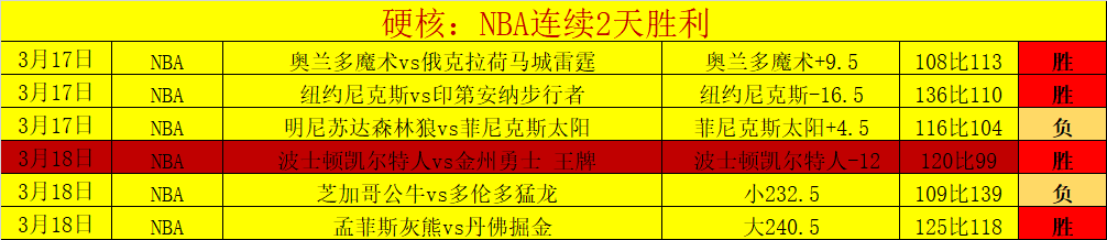 澳网风云激,七大焦点选,手亮相揭秘,OD,SPORTS