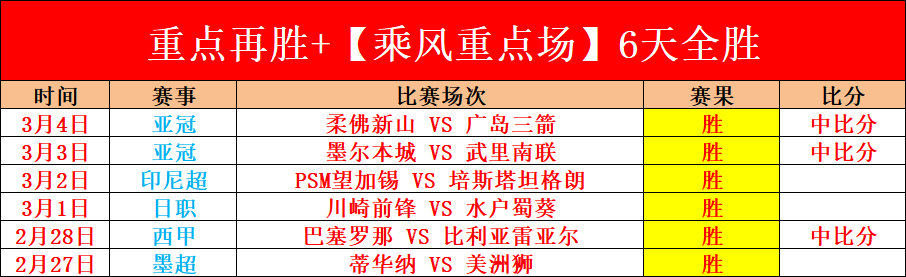 总决赛,新疆,辽宁巅峰之,OD,SPORTS