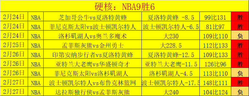总决赛,新疆,辽宁巅峰之,OD,SPORTS