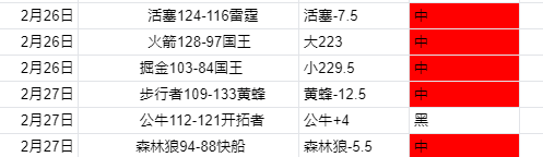 郑钦文,体育界新篇,章中的,OD,SPORTS