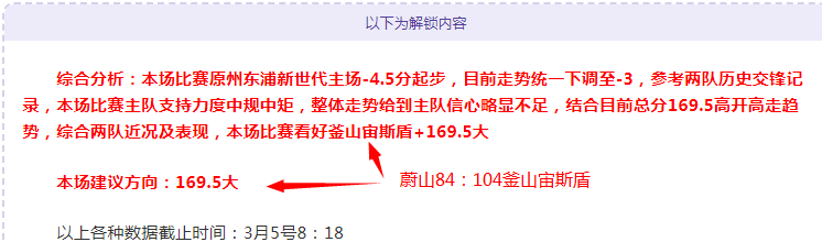 国足积分榜,末位,净负,OD,SPORTS