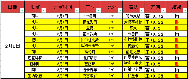 邵佳一误判,马镇国足入,选真相,OD,SPORTS