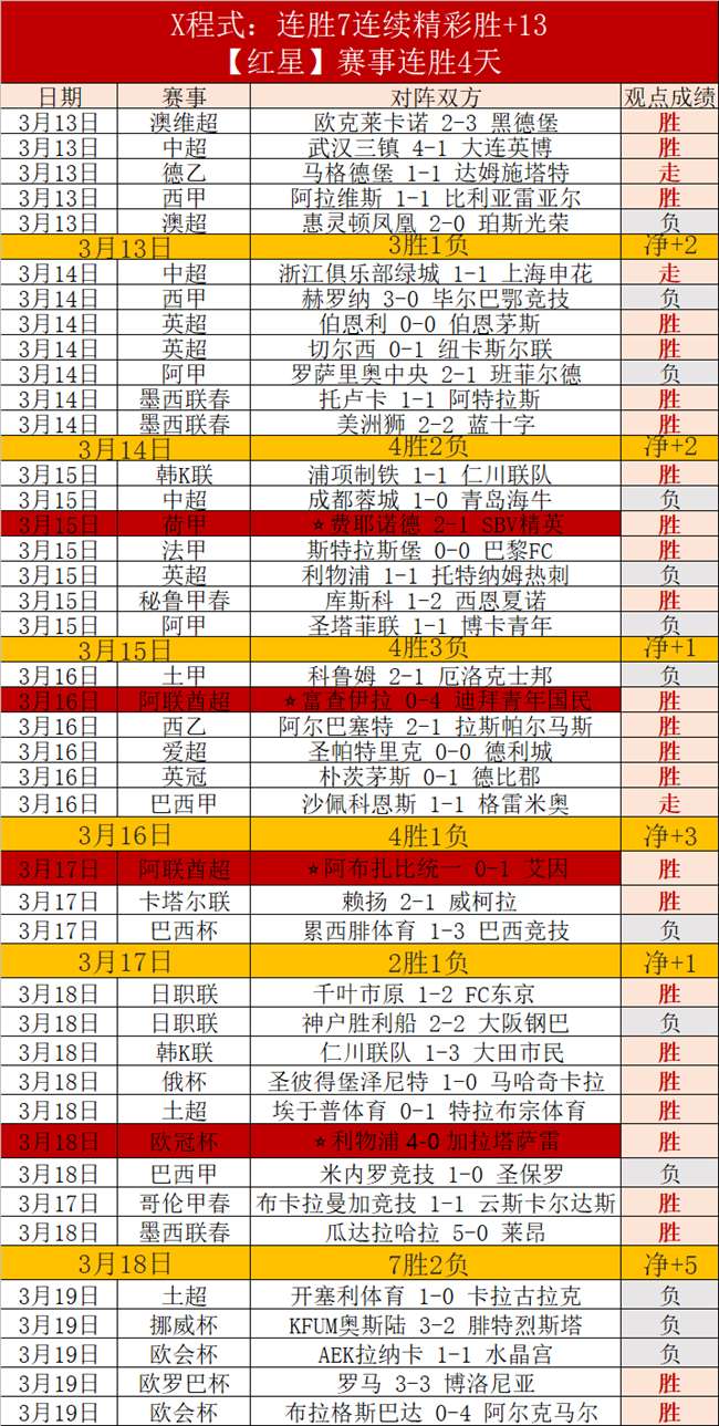 大乐透期号,专家推荐,质合分析前,OD,SPORTS