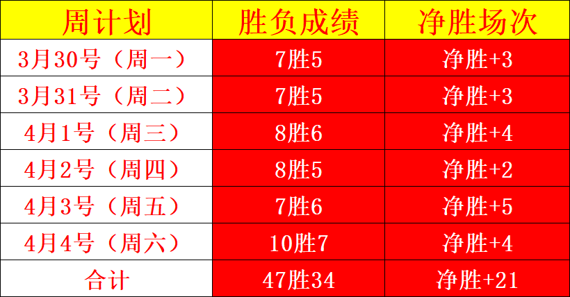 中超首战,山东泰山,上海申花等,OD,SPORTS