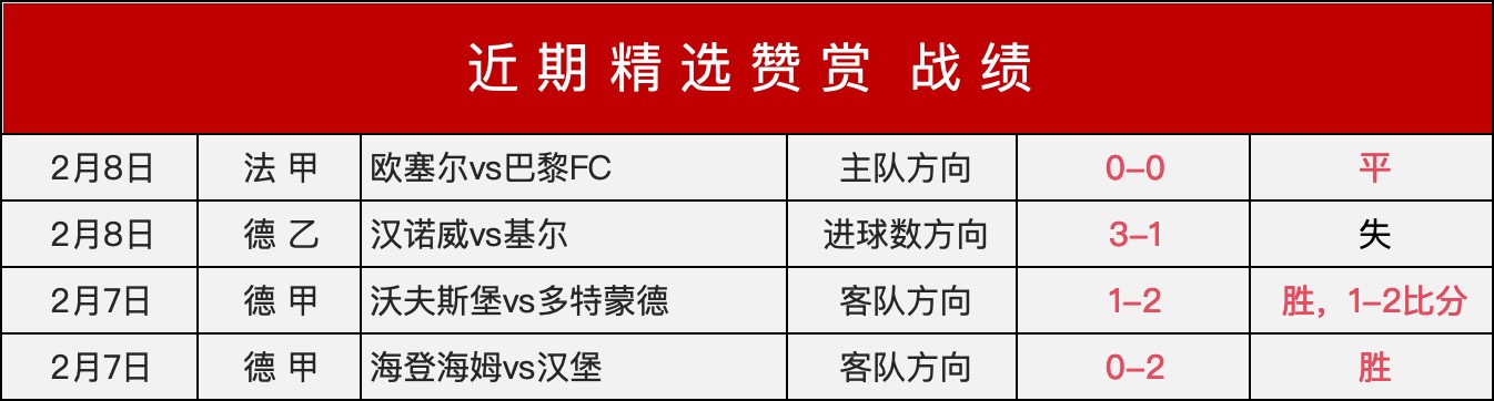 南美杯解析,河床对阵卡,拉波波前瞻,OD,SPORTS