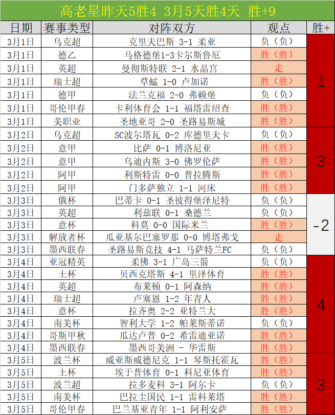 湖南校园体,育崛起,揭秘拼搏精,OD,SPORTS