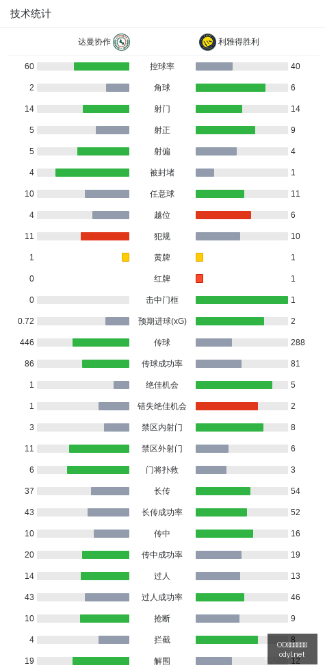 年最新蔚来,财报解析,营收破,OD体育,OD体育平台,OD体育官网,OD SPORTS