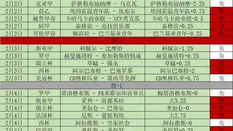 [燃情夜晚]中国女足：门线上演三角戏