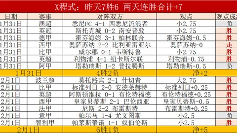 公牛击败篮网，延续四连胜佳绩