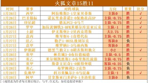 激情对决！利兹联3-1逆袭诺丁汉森林，勒温、奥卡福尔、博格尔携手建功