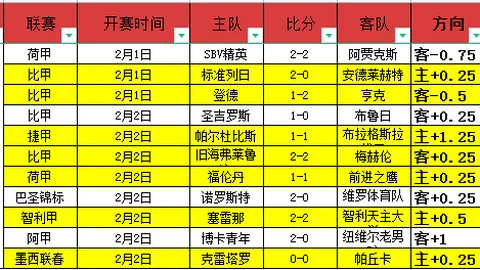 邵佳一误判：马镇国足入选真相，记者与范志毅无关