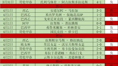 新春基层探访记：探寻“攀登雪域”的英雄足迹
