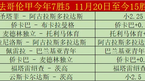 大乐透期号专家推荐质合分析：前区十码精选，客队升级关键战