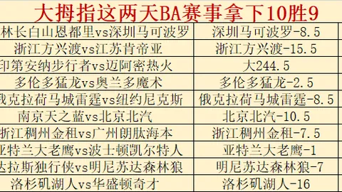 26036期大乐透专家质合分析推荐前区十码